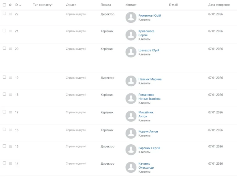 Контакти список