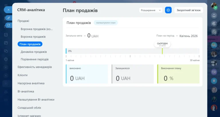 План продажів вікно