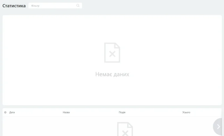 інтеграція бітрікс api